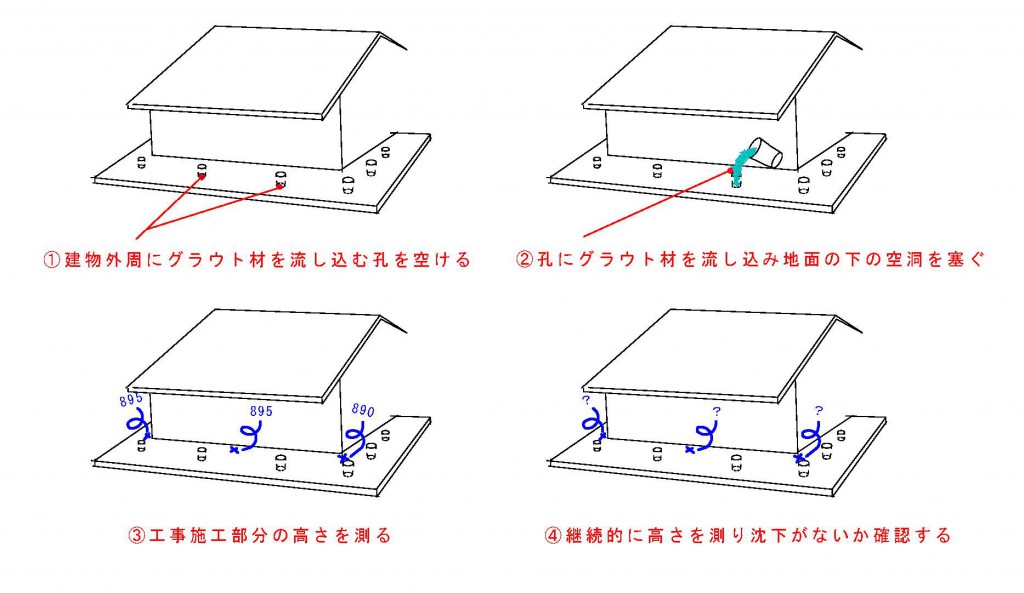 馬場邸　外構工事　挿絵2